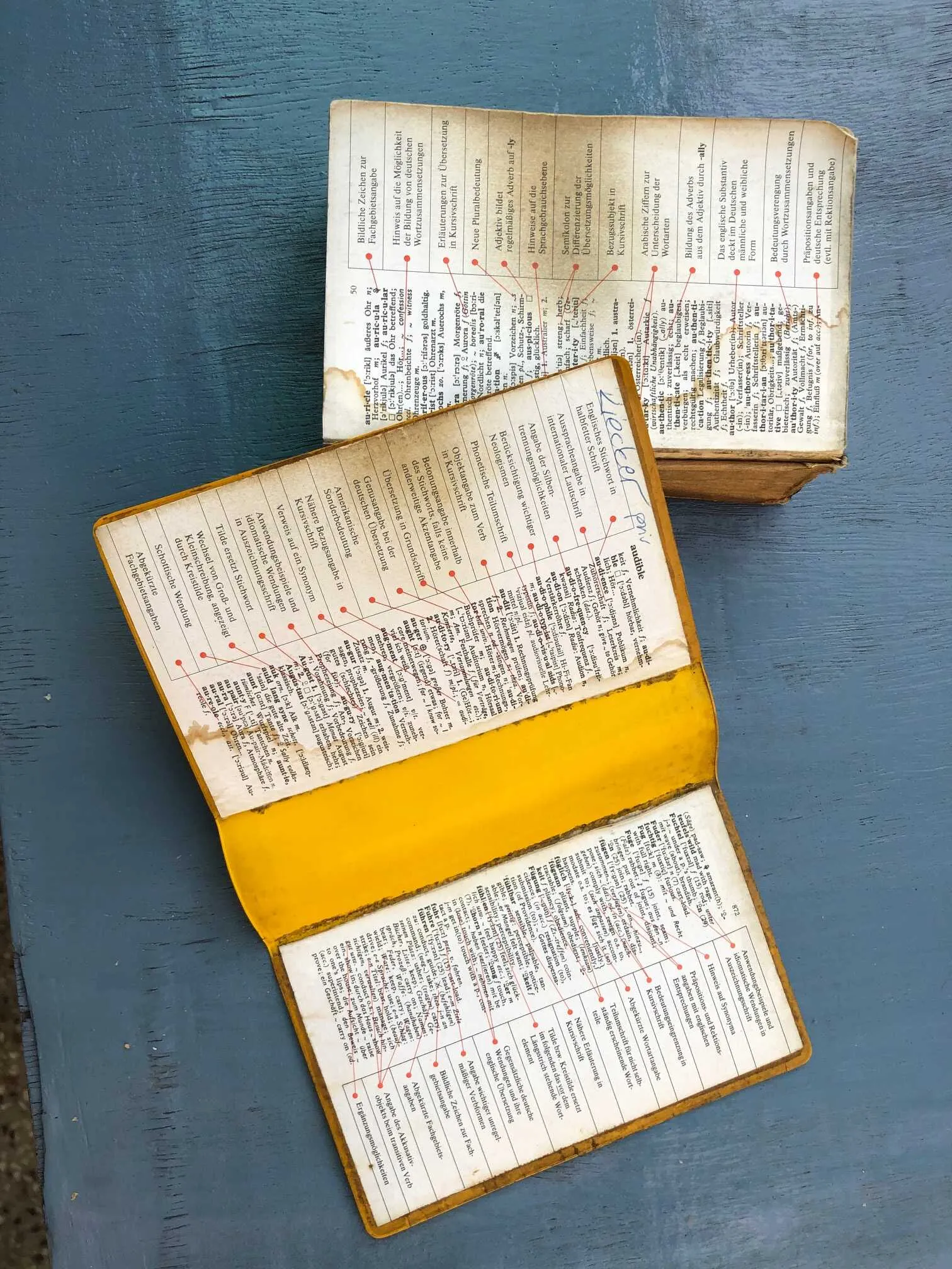 English-German dictionary